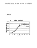 CHINESE HAMSTER APOPTOSIS-RELATED GENES diagram and image