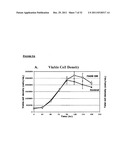 CHINESE HAMSTER APOPTOSIS-RELATED GENES diagram and image