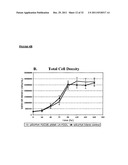 CHINESE HAMSTER APOPTOSIS-RELATED GENES diagram and image