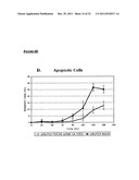 CHINESE HAMSTER APOPTOSIS-RELATED GENES diagram and image