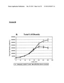 CHINESE HAMSTER APOPTOSIS-RELATED GENES diagram and image