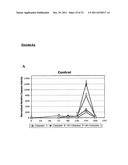 CHINESE HAMSTER APOPTOSIS-RELATED GENES diagram and image