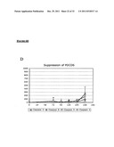 CHINESE HAMSTER APOPTOSIS-RELATED GENES diagram and image