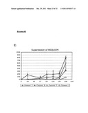 CHINESE HAMSTER APOPTOSIS-RELATED GENES diagram and image