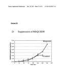 CHINESE HAMSTER APOPTOSIS-RELATED GENES diagram and image