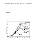 CHINESE HAMSTER APOPTOSIS-RELATED GENES diagram and image