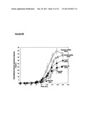 CHINESE HAMSTER APOPTOSIS-RELATED GENES diagram and image