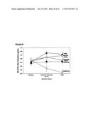 CHINESE HAMSTER APOPTOSIS-RELATED GENES diagram and image