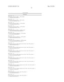 CHINESE HAMSTER APOPTOSIS-RELATED GENES diagram and image