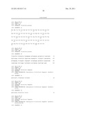 CHINESE HAMSTER APOPTOSIS-RELATED GENES diagram and image