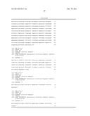 CHINESE HAMSTER APOPTOSIS-RELATED GENES diagram and image