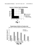 METHODS AND COMPOSITIONS FOR CNS DELIVERY OF B-GALACTOCEREBROSIDASE diagram and image