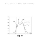 METHODS AND COMPOSITIONS FOR CNS DELIVERY OF B-GALACTOCEREBROSIDASE diagram and image