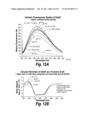 METHODS AND COMPOSITIONS FOR CNS DELIVERY OF B-GALACTOCEREBROSIDASE diagram and image