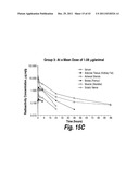 METHODS AND COMPOSITIONS FOR CNS DELIVERY OF B-GALACTOCEREBROSIDASE diagram and image