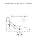 METHODS AND COMPOSITIONS FOR CNS DELIVERY OF B-GALACTOCEREBROSIDASE diagram and image