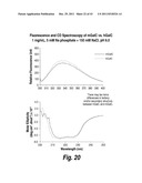 METHODS AND COMPOSITIONS FOR CNS DELIVERY OF B-GALACTOCEREBROSIDASE diagram and image