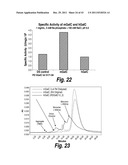 METHODS AND COMPOSITIONS FOR CNS DELIVERY OF B-GALACTOCEREBROSIDASE diagram and image