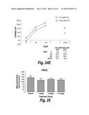 METHODS AND COMPOSITIONS FOR CNS DELIVERY OF B-GALACTOCEREBROSIDASE diagram and image