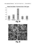 METHODS AND COMPOSITIONS FOR CNS DELIVERY OF B-GALACTOCEREBROSIDASE diagram and image