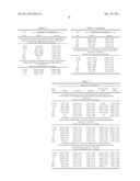 METHODS AND COMPOSITIONS FOR CNS DELIVERY OF B-GALACTOCEREBROSIDASE diagram and image