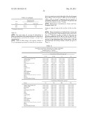 METHODS AND COMPOSITIONS FOR CNS DELIVERY OF B-GALACTOCEREBROSIDASE diagram and image