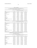 METHODS AND COMPOSITIONS FOR CNS DELIVERY OF B-GALACTOCEREBROSIDASE diagram and image