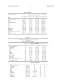 METHODS AND COMPOSITIONS FOR CNS DELIVERY OF B-GALACTOCEREBROSIDASE diagram and image