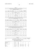 METHODS AND COMPOSITIONS FOR CNS DELIVERY OF B-GALACTOCEREBROSIDASE diagram and image