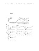 Alpha B-crystallin as a therapy for Ischemia or inflammation diagram and image