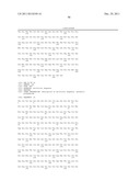 DUAL VARIABLE DOMAIN IMMUNOGLOBULINS AND USES THEREOF diagram and image