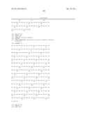 DUAL VARIABLE DOMAIN IMMUNOGLOBULINS AND USES THEREOF diagram and image