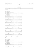 DUAL VARIABLE DOMAIN IMMUNOGLOBULINS AND USES THEREOF diagram and image