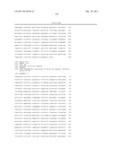 DUAL VARIABLE DOMAIN IMMUNOGLOBULINS AND USES THEREOF diagram and image