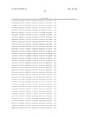 DUAL VARIABLE DOMAIN IMMUNOGLOBULINS AND USES THEREOF diagram and image