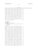 DUAL VARIABLE DOMAIN IMMUNOGLOBULINS AND USES THEREOF diagram and image