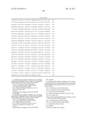 DUAL VARIABLE DOMAIN IMMUNOGLOBULINS AND USES THEREOF diagram and image