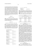 DUAL VARIABLE DOMAIN IMMUNOGLOBULINS AND USES THEREOF diagram and image