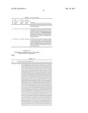 DUAL VARIABLE DOMAIN IMMUNOGLOBULINS AND USES THEREOF diagram and image