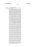 DUAL VARIABLE DOMAIN IMMUNOGLOBULINS AND USES THEREOF diagram and image