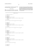 DUAL VARIABLE DOMAIN IMMUNOGLOBULINS AND USES THEREOF diagram and image