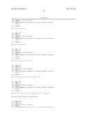 DUAL VARIABLE DOMAIN IMMUNOGLOBULINS AND USES THEREOF diagram and image