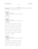 DUAL VARIABLE DOMAIN IMMUNOGLOBULINS AND USES THEREOF diagram and image