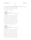 DUAL VARIABLE DOMAIN IMMUNOGLOBULINS AND USES THEREOF diagram and image