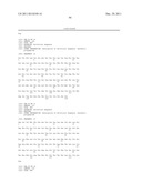 DUAL VARIABLE DOMAIN IMMUNOGLOBULINS AND USES THEREOF diagram and image