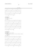 DUAL VARIABLE DOMAIN IMMUNOGLOBULINS AND USES THEREOF diagram and image