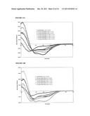 COMPOSITIONS AND METHODS FOR THE TREATMENT OF VIRAL INFECTIONS diagram and image