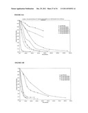 COMPOSITIONS AND METHODS FOR THE TREATMENT OF VIRAL INFECTIONS diagram and image