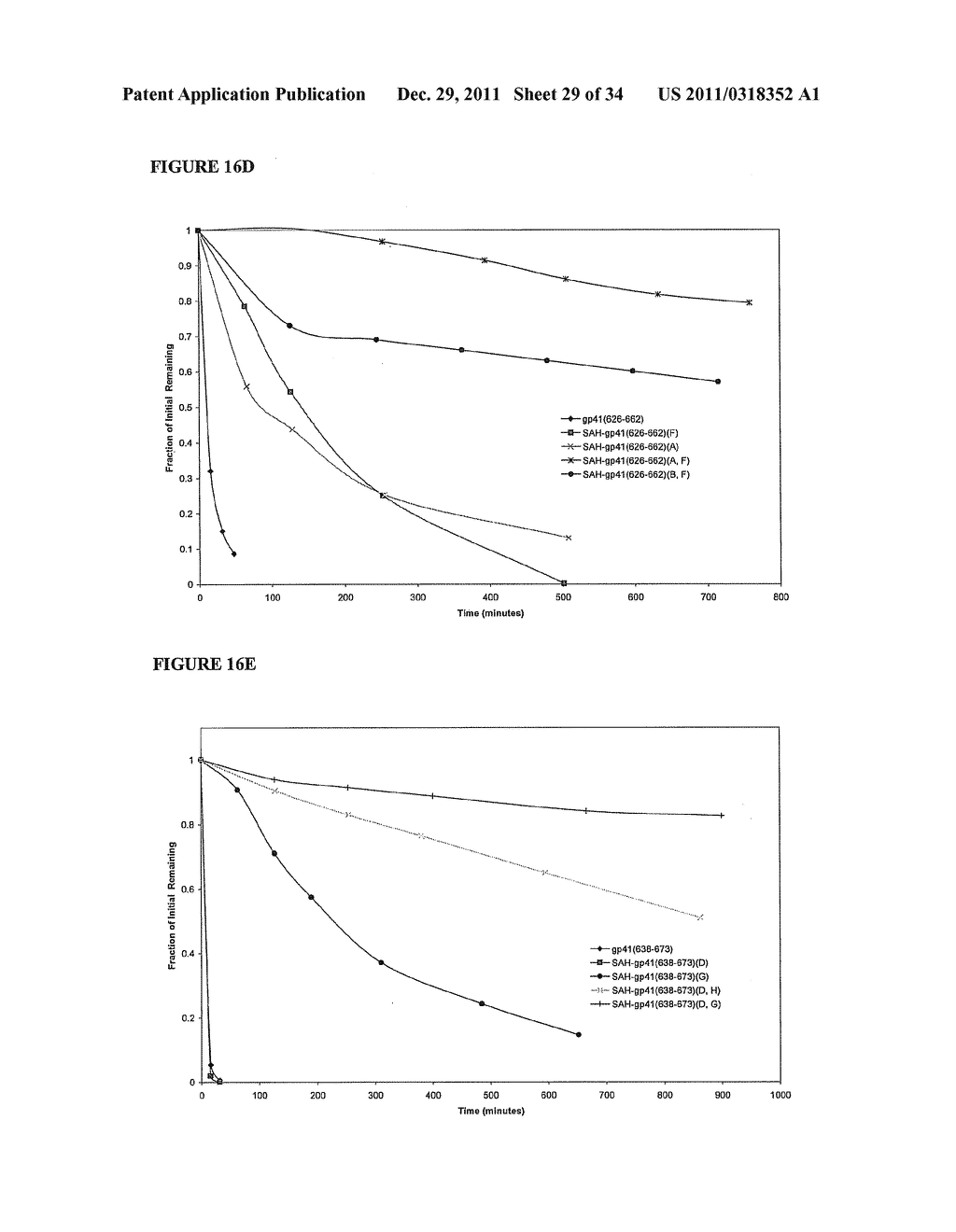 COMPOSITIONS AND METHODS FOR THE TREATMENT OF VIRAL INFECTIONS - diagram, schematic, and image 30