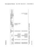 COMPOSITIONS AND METHODS FOR THE TREATMENT OF VIRAL INFECTIONS diagram and image